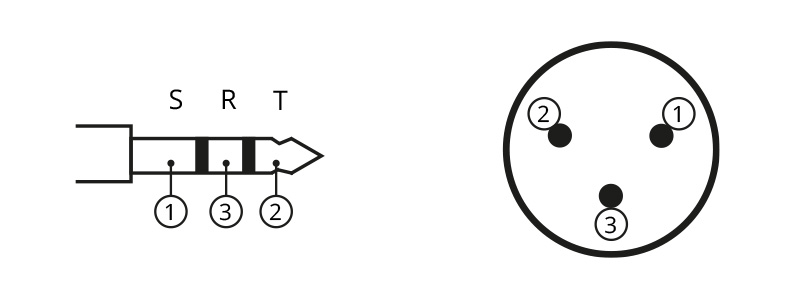 Câble de Modulation Symétrique Jack 6.35mm TRS Mâle vers XLR 3 Pôles Femelle Cuivre OFC 1.5m (La paire)